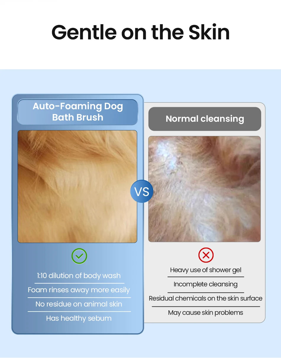 Electric Pet Automatic Soap Dispenser