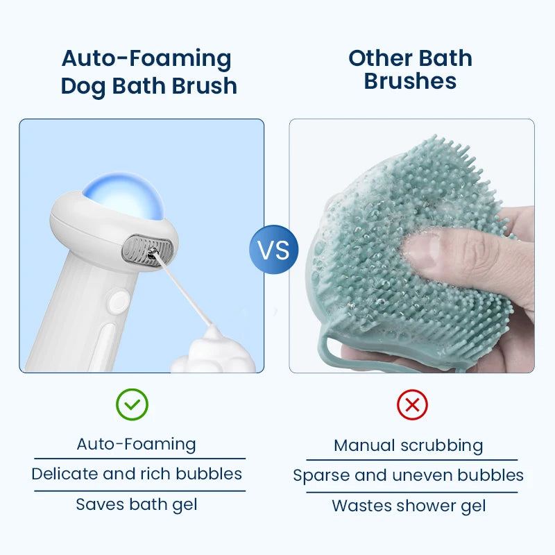 Electric Pet Automatic Soap Dispenser