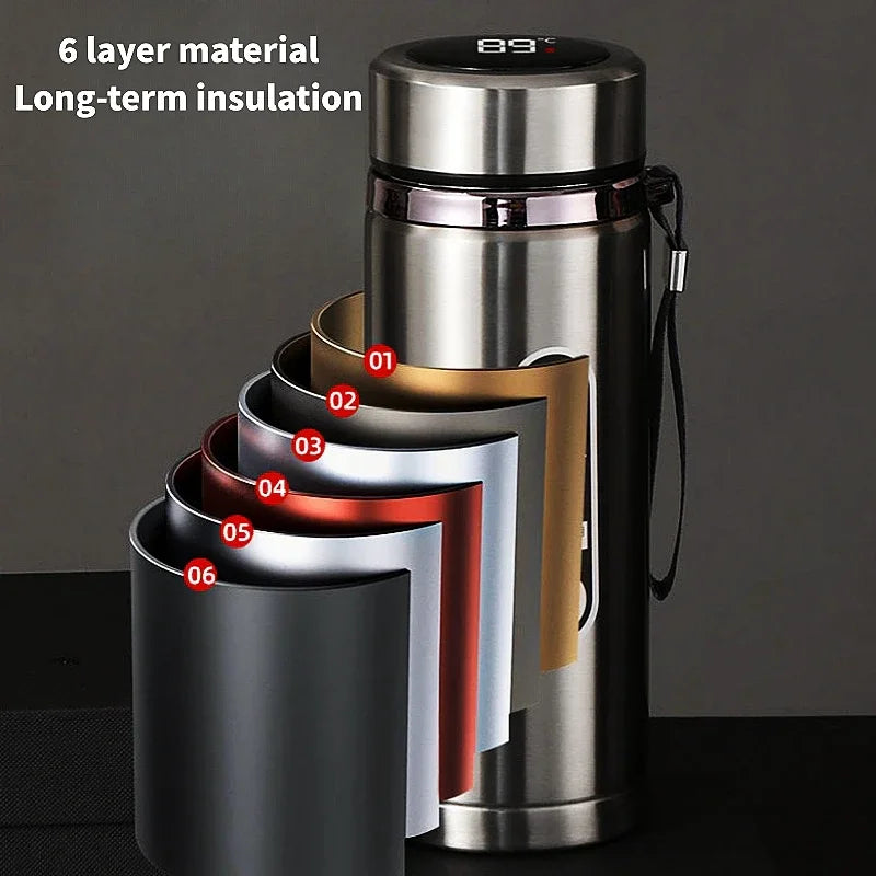 Stainless Steel  Bottle with LED Temperature Display