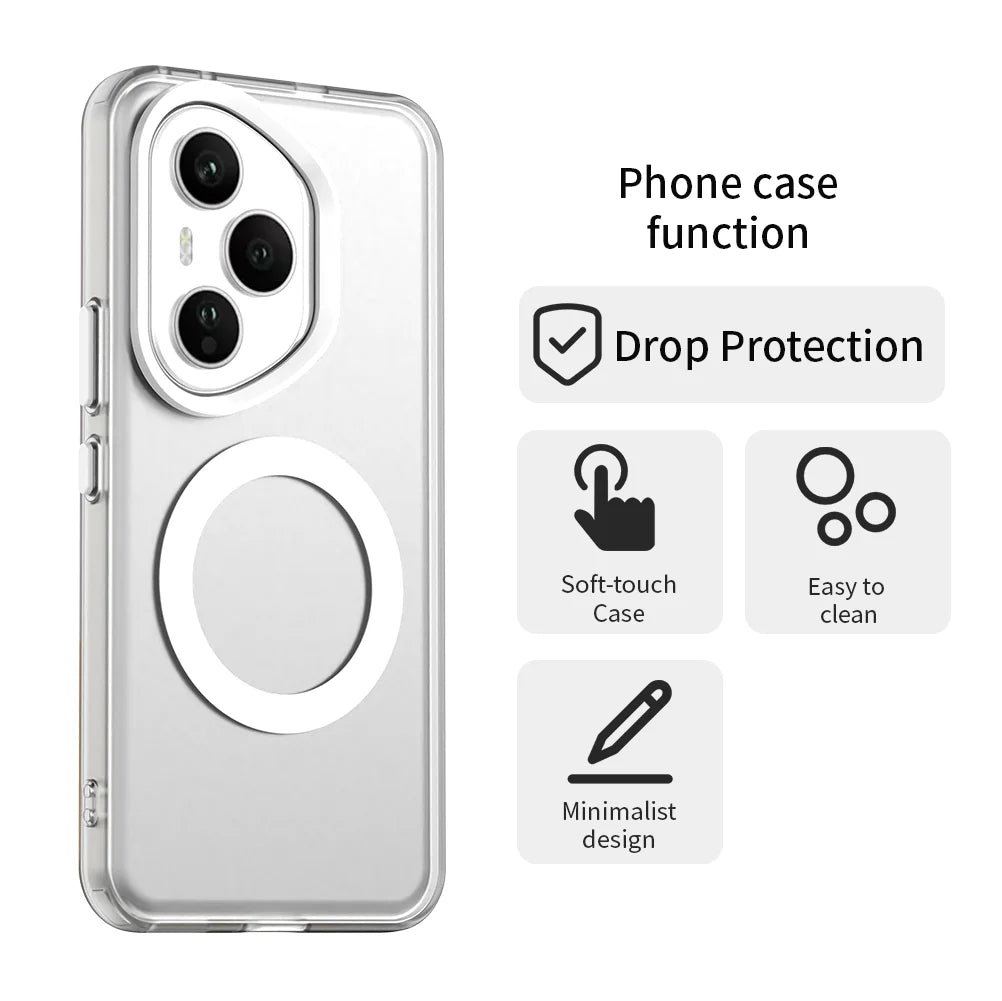 Candy Colors Transparent Case